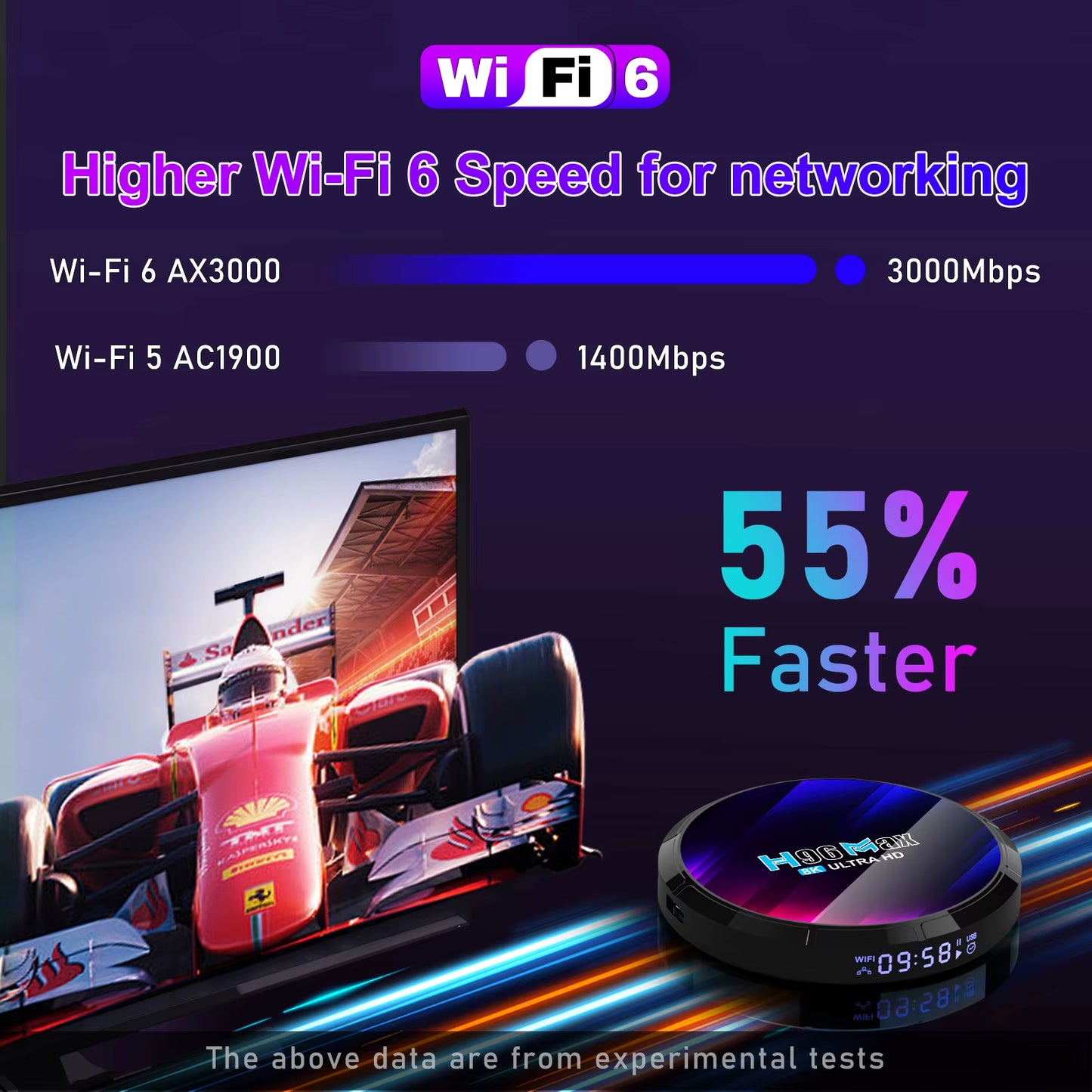 MAX RK3528 Android TV Box - 4K and 8K Video Support, Dual-Band WiFi 6, Bluetooth 5.0, Set-Top Streaming Device